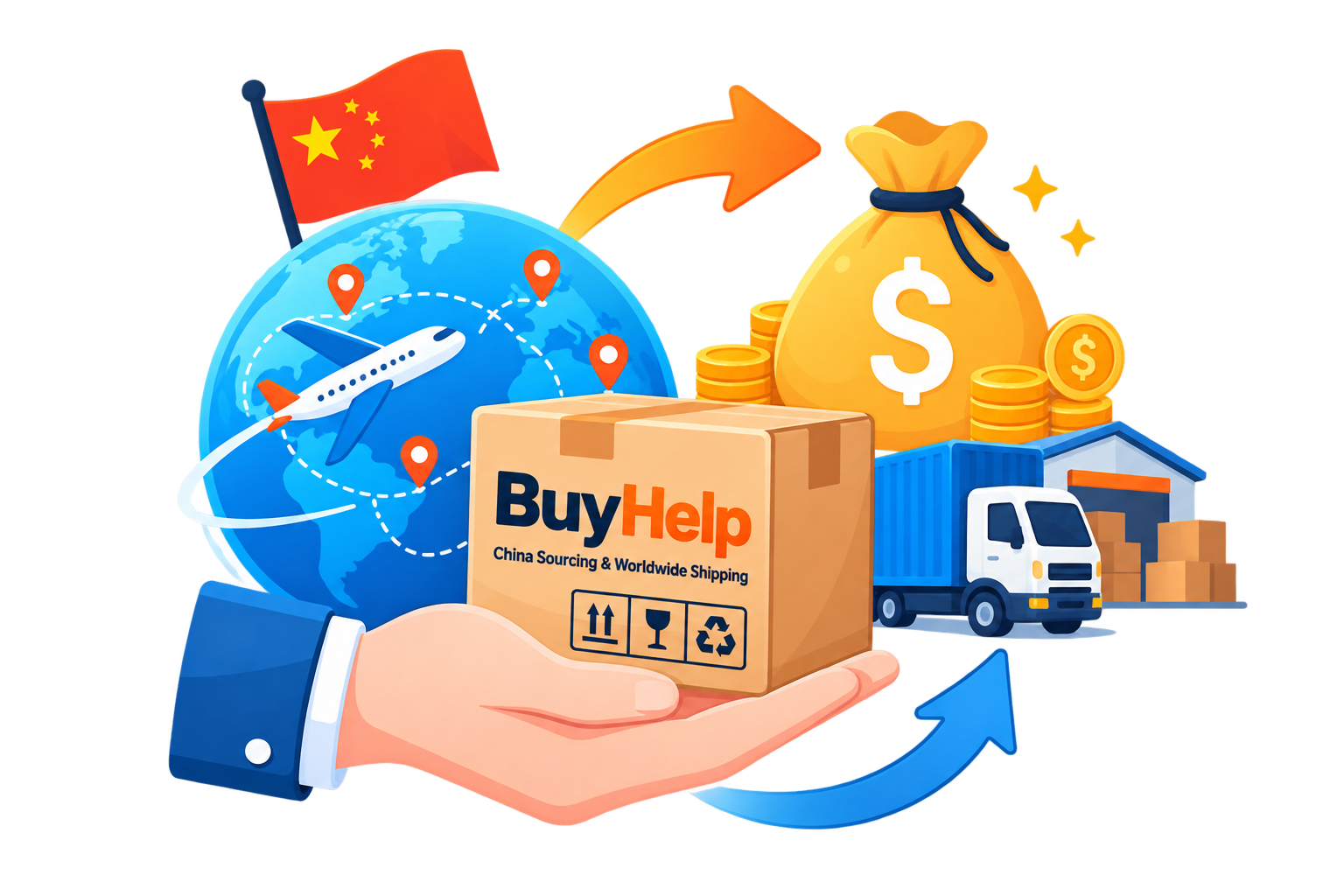 Product Sourcing