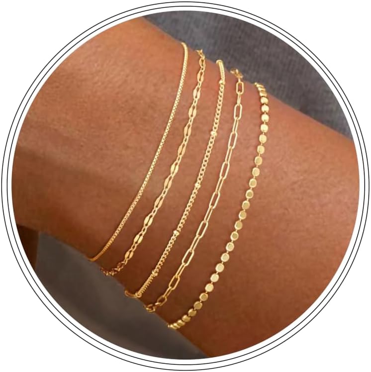 Minimalist Chain Bracelet — Sourcing Inquiry