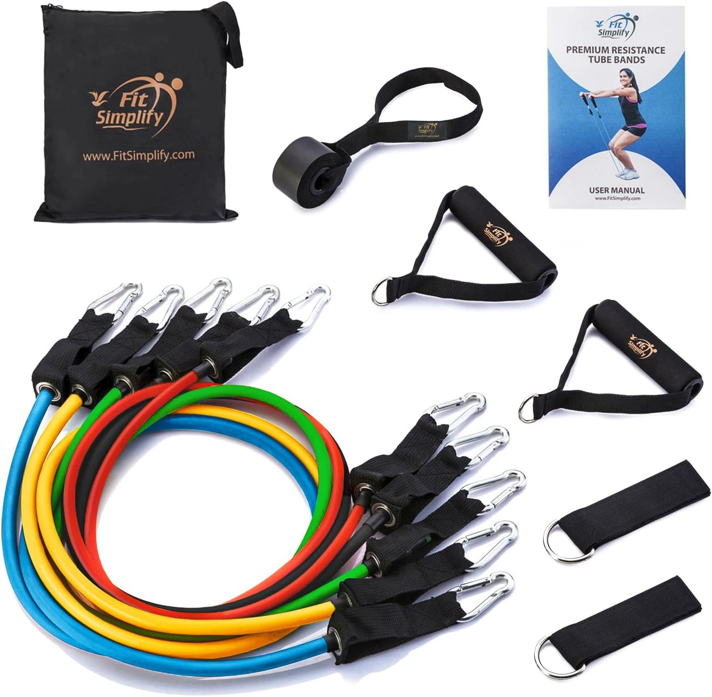 Resistance Tube Set — Sourcing Inquiry