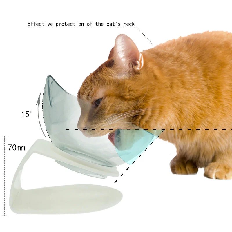 Kitty Bowl Plus